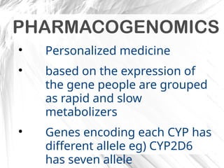Comprehensive Overview of Cytochrome P450 Enzymes in Drug Metabolism ...