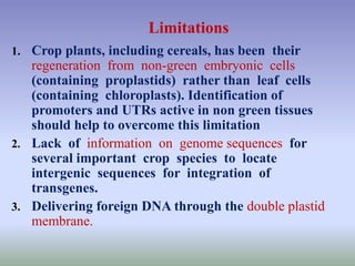 Limitations
1. Crop plants, including cereals, has been their
regeneration from non-green embryonic cells
(containing proplastids) rather than leaf cells
(containing chloroplasts). Identification of
promoters and UTRs active in non green tissues
should help to overcome this limitation
2. Lack of information on genome sequences for
several important crop species to locate
intergenic sequences for integration of
transgenes.
3. Delivering foreign DNA through the double plastid
membrane.
 