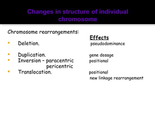 Chromosome rearrangements: Effects Deletion.  pseudodominance  Duplication.  gene dosage Inversion – paracentric  positional pericentric  Translocation.  positional new linkage rearrangement 