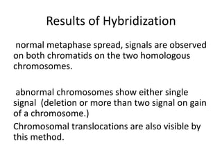 Results of Hybridization
normal metaphase spread, signals are observed
on both chromatids on the two homologous
chromosomes.
abnormal chromosomes show either single
signal (deletion or more than two signal on gain
of a chromosome.)
Chromosomal translocations are also visible by
this method.
 