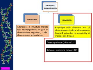 AUTOSOMAL
CHROMOSOMES
STRUCTURAL NUMERICAL
Alterations in structure Include
loss, rearrangements or gain of
chromosome segments, called
chromosomal abbreviation
Karyotype with abnormal No. of
chromosomes Include chromosome
losses & gains due to aneuploidy at
meiosis cell division
Down syndrome (trisomy 21)
Edwards syndrome (trisomy 18)
 