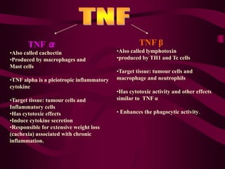 Cachectin Cytokines in health and disease and its implication | PPTX