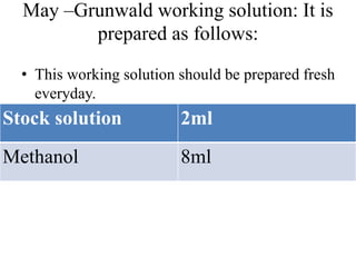 May –Grunwald working solution: It is
prepared as follows:
• This working solution should be prepared fresh
everyday.
Stock solution 2ml
Methanol 8ml
 