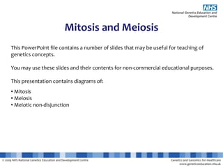 © 2009 NHS National Genetics Education and Development Centre Genetics and Genomics for Healthcare
www.geneticseducation.nhs.uk
Mitosis and Meiosis
This PowerPoint file contains a number of slides that may be useful for teaching of
genetics concepts.
You may use these slides and their contents for non-commercial educational purposes.
This presentation contains diagrams of:
• Mitosis
• Meiosis
• Meiotic non-disjunction
 