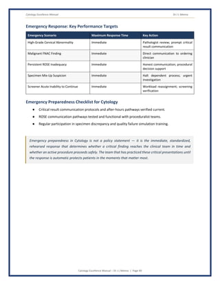 Cytology Excellence Manual Dr J L Meena
Cytology Excellence Manual – Dr J L Meena | Page 40
Emergency Response: Key Performance Targets
Emergency Scenario Maximum Response Time Key Action
High-Grade Cervical Abnormality Immediate Pathologist review; prompt critical
result communication
Malignant FNAC Finding Immediate Direct communication to ordering
clinician
Persistent ROSE Inadequacy Immediate Honest communication; procedural
decision support
Specimen Mix-Up Suspicion Immediate Halt dependent process; urgent
investigation
Screener Acute Inability to Continue Immediate Workload reassignment; screening
verification
Emergency Preparedness Checklist for Cytology
● Critical result communication protocols and after-hours pathways verified current.
● ROSE communication pathways tested and functional with proceduralist teams.
● Regular participation in specimen discrepancy and quality failure simulation training.
Emergency preparedness in Cytology is not a policy statement — it is the immediate, standardized,
rehearsed response that determines whether a critical finding reaches the clinical team in time and
whether an active procedure proceeds safely. The team that has practiced these critical presentations until
the response is automatic protects patients in the moments that matter most.
 