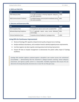 Cytology Excellence Manual Dr J L Meena
Cytology Excellence Manual – Dr J L Meena | Page 46
4. ROSE and FNAC KPIs
KPI Definition Target
ROSE Adequacy Rate % of FNA procedures achieving diagnostic adequacy
per ROSE assessment
≥ 90%
ROSE Communication Timeliness % of ROSE findings communicated immediately during
the active procedure
100%
5. Outcome and Governance KPIs
KPI Definition Target
RCA Completion Rate % of significant adverse events with completed RCA 100%
Bethesda Reporting Compliance % of applicable reports using current Bethesda
terminology
100%
Clinician Satisfaction Score % positive clinician feedback on cytology service ≥ 85%
Using KPIs for Continuous Improvement
● Review all Cytology KPIs regularly at departmental quality and governance meetings.
● Analyse workload, discordance, and correlation trends to identify targeted process improvements.
● Use false negative rate data to guide screening protocol and training improvement.
● Present KPI data to hospital management to demonstrate the patient safety impact of Cytology
excellence.
Cytology KPIs translate vigilance sustained against a discipline's own routine success into institutional
accountability — demonstrating that the investment in fatigue-resistant screening, honest adequacy
assessment, and rigorous quality control is a measurable, trackable programme that ensures the one
abnormal cell among thousands of normal ones is never the one that gets away.
 