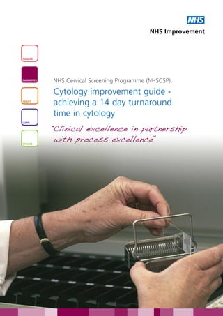 NHS
                                               NHS Improvement



CANCER




DIAGNOSTICS
              NHS Cervical Screening Programme (NHSCSP)

              Cytology improvement guide -
HEART
              achieving a 14 day turnaround
              time in cytology
              Clinical excellence in partnership
              “
LUNG




STROKE
              with process excellence”
 