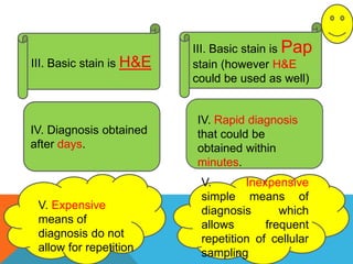 III. Basic stain is H&E
IV. Diagnosis obtained
after days.
IV. Rapid diagnosis
that could be
obtained within
minutes.
V. Inexpensive
simple means of
diagnosis which
allows frequent
repetition of cellular
sampling
V. Expensive
means of
diagnosis do not
allow for repetition
III. Basic stain is Pap
stain (however H&E
could be used as well)
 