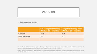 VEGF-TKI
• Retrospective studies
CN + Targeted therapy
(Median OS – months)
Targeted therapy alone
(Median OS – months)
Choueiri 19.8 9.4
SEER database 19 4
 