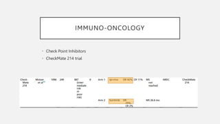 IMMUNO-ONCOLOGY
• Check Point Inhibitors
• CheckMate 214 trial
 