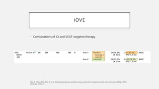 IOVE
• Combinations of IO and VEGF-targeted therapy
 