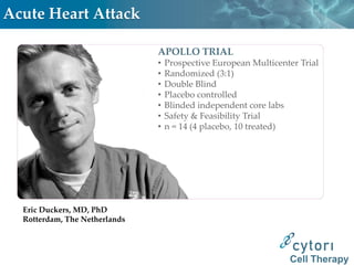 Acute Heart Attack

                               APOLLO TRIAL
                               •   Prospective European Multicenter Trial
                               •   Randomized (3:1)
                               •   Double Blind
                               •   Placebo controlled
                               •   Blinded independent core labs
                               •   Safety & Feasibility Trial
                               •   n = 14 (4 placebo, 10 treated)




  Eric Duckers, MD, PhD
  Rotterdam, The Netherlands




                                                                 Cell Therapy
 