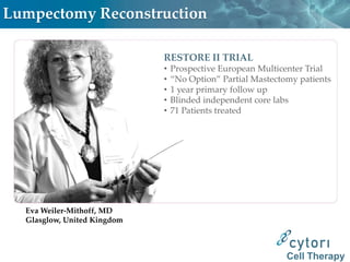 Lumpectomy Reconstruction

                             RESTORE II TRIAL
                             •   Prospective European Multicenter Trial
                             •   ‚No Option‛ Partial Mastectomy patients
                             •   1 year primary follow up
                             •   Blinded independent core labs
                             •   71 Patients treated




  Eva Weiler-Mithoff, MD
  Glasglow, United Kingdom



                                                             Cell Therapy
 