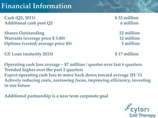 Financial Information
Cash (Q2, 2011)                                        $ 33 million
Additional cash post Q2                                   6 million

Shares Outstanding                                       52 million
Warrants (average price $ 3.80)                          12 million
Options (vested; average price $5)                        5 million

GE Loan (maturity 2013)                                $ 17 million

Operating cash loss average ~ $7 million / quarter over last 6 quarters
Trended higher over the past 2 quarters
Expect operating cash loss to move back down toward average 2H ’11
Actively reducing costs, narrowing focus, improving efficiency, investing
in our future

Additional partnership is a near term corporate goal



                                                              Cell Therapy
 