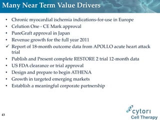 Many Near Term Value Drivers
     •   Chronic myocardial ischemia indications-for-use in Europe
     •   Celution One - CE Mark approval
     •   PureGraft approval in Japan
     •   Revenue growth for the full year 2011
        Report of 18-month outcome data from APOLLO acute heart attack
         trial
     •   Publish and Present complete RESTORE 2 trial 12-month data
     •   US FDA clearance or trial approval
     •   Design and prepare to begin ATHENA
     •   Growth in targeted emerging markets
     •   Establish a meaningful corporate partnership




43
                                                              Cell Therapy
 