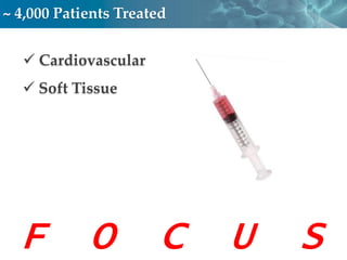 ~ 4,000 Patients Treated


   Cardiovascular
   Soft Tissue




  F         O          C   U      S
                               Cell Therapy
 