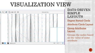 Cytoscape basic features | PPTX