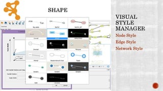 Cytoscape basic features | PPTX
