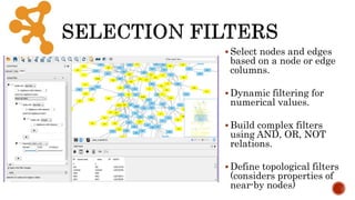 Cytoscape basic features | PPTX