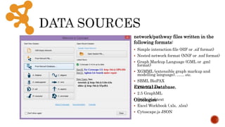 Cytoscape basic features | PPTX