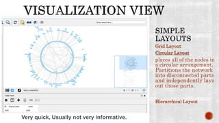 Cytoscape basic features | PPTX