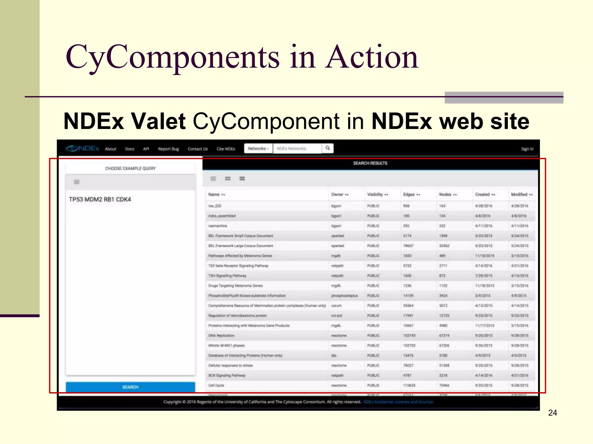 CyComponents in Action
24
NDEx Valet CyComponent in NDEx web site
 