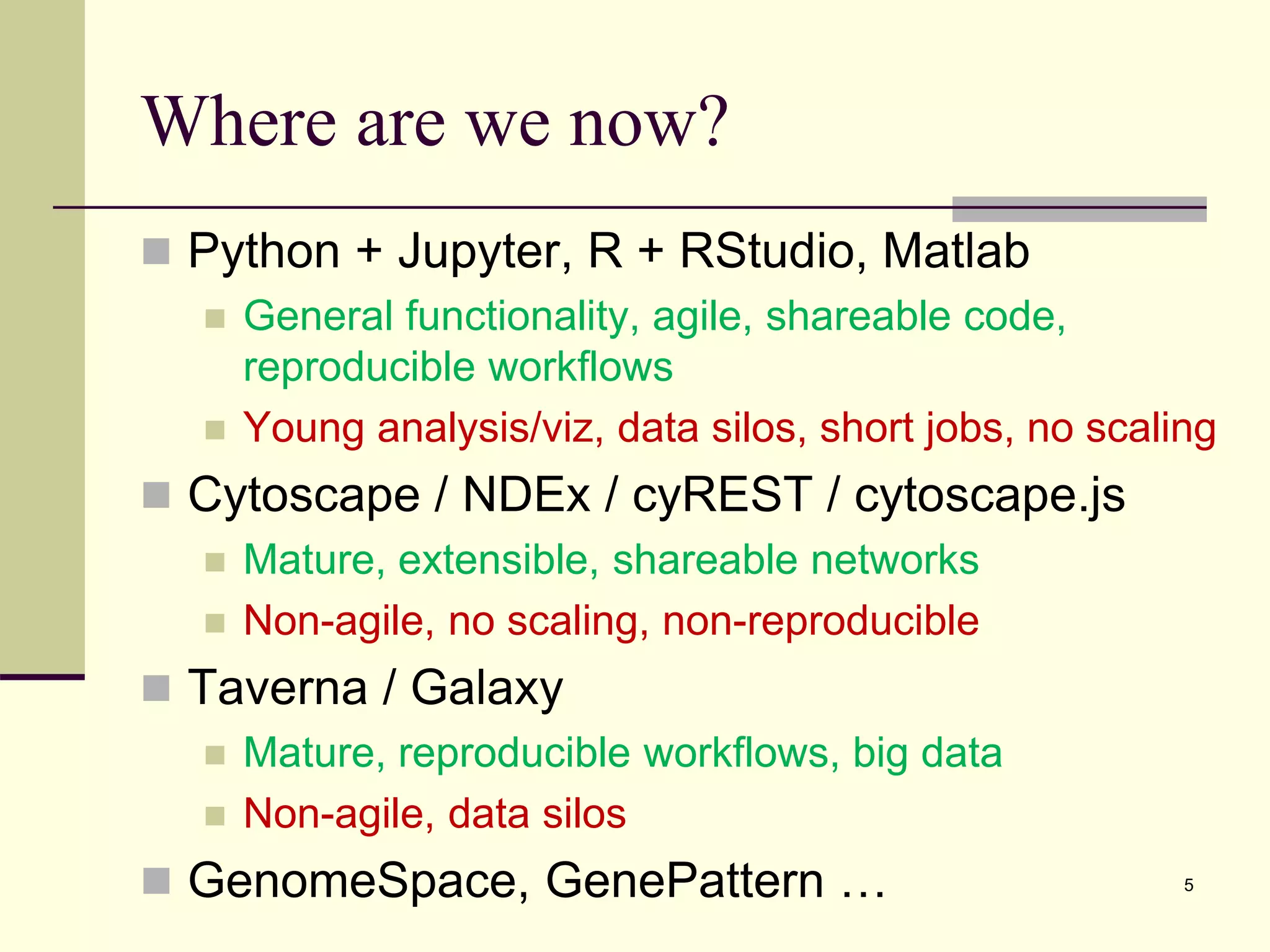 Where are we now?
 Python + Jupyter, R + RStudio, Matlab
 General functionality, agile, shareable code,
reproducible workflows
 Young analysis/viz, data silos, short jobs, no scaling
 Cytoscape / NDEx / cyREST / cytoscape.js
 Mature, extensible, shareable networks
 Non-agile, no scaling, non-reproducible
 Taverna / Galaxy
 Mature, reproducible workflows, big data
 Non-agile, data silos
 GenomeSpace, GenePattern … 5
 