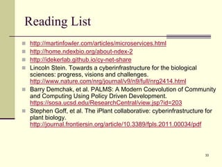 Reading List
 http://martinfowler.com/articles/microservices.html
 http://home.ndexbio.org/about-ndex-2
 http://idekerlab.github.io/cy-net-share
 Lincoln Stein. Towards a cyberinfrastructure for the biological
sciences: progress, visions and challenges.
http://www.nature.com/nrg/journal/v9/n9/full/nrg2414.html
 Barry Demchak, et al. PALMS: A Modern Coevolution of Community
and Computing Using Policy Driven Development.
https://sosa.ucsd.edu/ResearchCentral/view.jsp?id=203
 Stephen Goff, et al. The iPlant collaborative: cyberinfrastructure for
plant biology.
http://journal.frontiersin.org/article/10.3389/fpls.2011.00034/pdf
33
 