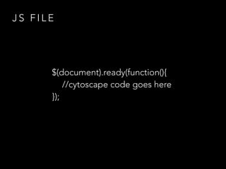 J S F I L E
$(document).ready(function(){
//cytoscape code goes here
});
 