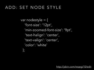 A D D : S E T N O D E S T Y L E
var nodestyle = {
'font-size': '12pt',
'min-zoomed-font-size': ‘9pt',
'text-halign': 'center',
'text-valign': 'center',
'color': 'white'
};
http://jsbin.com/reqeg/10/edit
 