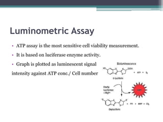 Luminometric Assay
• ATP assay is the most sensitive cell viability measurement.
• It is based on luciferase enzyme activity.
• Graph is plotted as luminescent signal
intensity against ATP conc./ Cell number
 