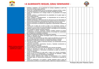 Profesora Ruicater Palomino Castro
I.E ALMIRANTE MIGUEL GRAU SEMINARIO -
PARCCOCCALLA
positivas o negativas y de la generación de campos magnéticos a partir del
movimiento de estas cargas eléctricas.
 Explica que, cuantitativamente que en las reacciones nucleares de fisión y fusión,
se producen elementos con intercambio de grandes cantidades de energía.
 Analiza las implicancias de la energía nuclear en la generación de energía
eléctrica.
 Sustenta cualitativa y cuantitativamente las propiedades de los gases según la
teoría cinética molecular.
 Explica cualitativa y cuantitativamente el comportamiento de los líquidos en
reposo por acción de la presión.
 Establece semejanzas y diferencias entre las estructuras que han desarrollado los
diversos seres unicelulares y pluricelulares para realizar la función de locomoción.
 Explica el crecimiento y la reproducción de la célula a partir del ciclo celular.
 Explica la transmisión de caracteres de progenitores a descendientes mediante los
genes.
 Justifica que el relieve de la tierra se debe a los movimientos sísmicos, al
vulcanismo y a la formación de rocas producidas por la energía interna de la tierra.
 Establece relaciones entre el desarrollo científico y tecnológico por las demandas
de la sociedad en distintos momentos históricos.
 Fundamenta su posición, empleando evidencia científica respecto de eventos
paradigmáticos y de situaciones donde la ciencia y la tecnología son cuestionadas
por su impacto en la sociedad y el ambiente.
Diseña y construye soluciones
tecnológicas para resolver
problemas de su entorno.
 Describe el problema tecnológico y las causas que lo generan.
 Explica su alternativa de solución tecnológica sobre la base de conocimientos
científicos o prácticas locales.
 Da a conocer los requerimientos que debe cumplir esa alternativa de solución, los
recursos disponibles para construirla y sus beneficios directos e indirectos.
 Representa su alternativa de solución con dibujos estructurados a escala.
 Describe sus partes o etapas, la secuencia de pasos, sus características de forma
y estructura y su función.
 Selecciona instrumentos, herramientas, recursos y materiales considerando su
impacto ambiental y seguridad.
 Prevé posibles costos y tiempo de ejecución.
 Propone maneras de probar el funcionamiento de la solución tecnológica.
 Ejecuta la secuencia de pasos de su alternativa de solución manipulando
materiales, herramientas e instrumentos considerando su grado de precisión y
normas de seguridad.
 Verifica el funcionamiento de cada parte o etapa de la solución tecnológica,
detecta errores en los procedimientos o en la selección de materiales y realiza
ajustes o cambios según los requerimientos establecidos.
 Realiza pruebas repetitivas para verificar el funcionamiento de la solución
tecnológica según los requerimientos establecidos y fundamenta su propuesta de
mejora.
 Explica su construcción y los cambios o ajustes realizados sobre la base de
conocimientos científicos o en prácticas locales y determina el impacto ambiental y
 