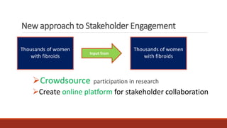 New approach to Stakeholder Engagement
Crowdsource participation in research
Thousands of women
with fibroids
Input from
Thousands of women
with fibroids
Create online platform for stakeholder collaboration
 