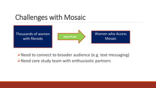 Challenges with Mosaic
Need to connect to broader audience (e.g. text messaging)
Need core study team with enthusiastic partners
Women who Access
Mosaic
Input from
Thousands of women
with fibroids
 
