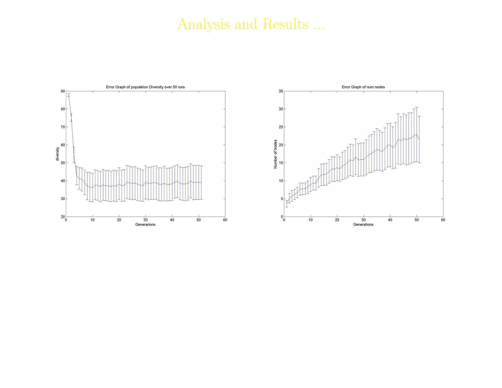 16
Analysis and Results ...
Diversity and Tree Size plots
Adil Raja, Wireless Access research Centre University of Limerick, June 2006 16
 