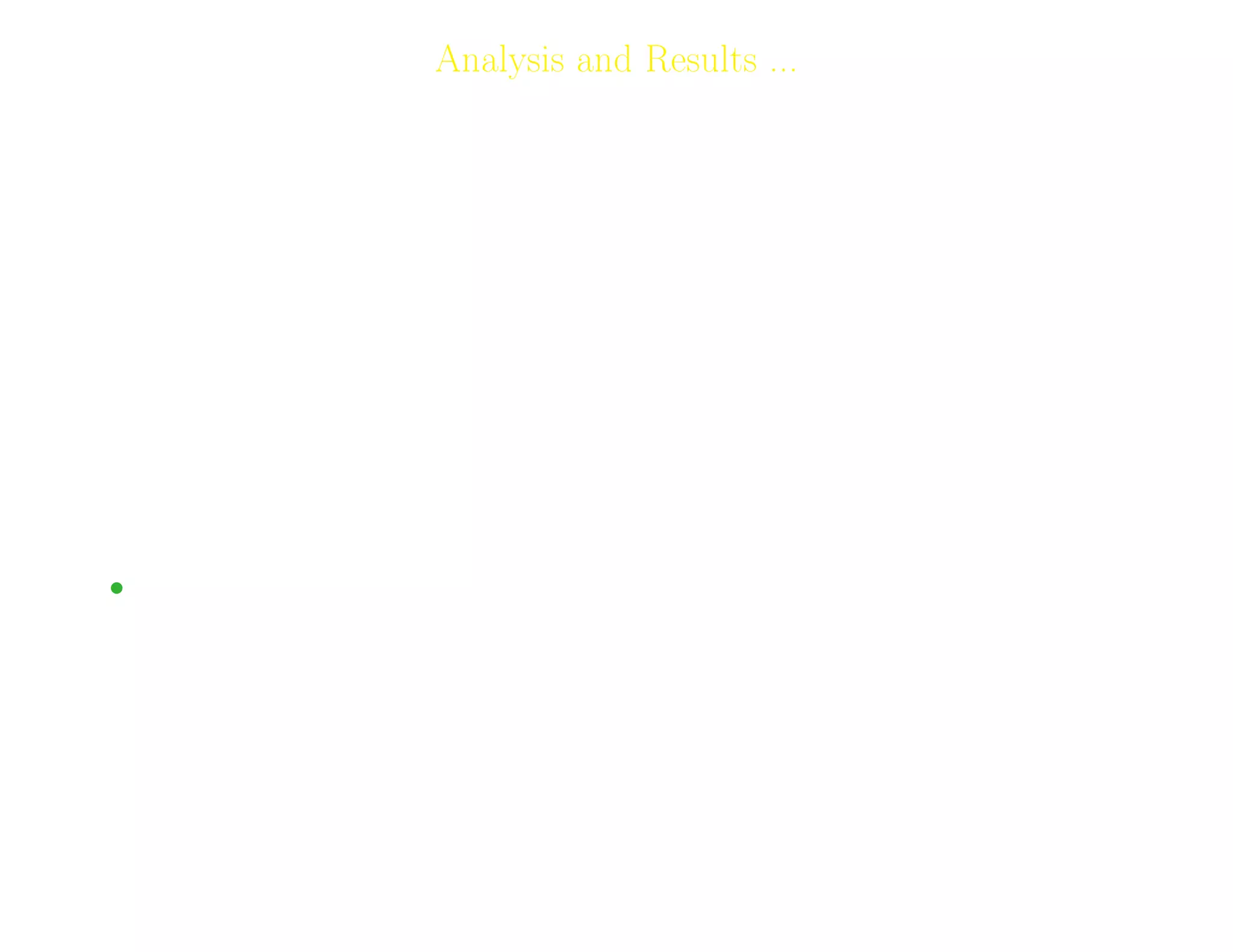 17
Analysis and Results ...
Parameter Representation in GP Environment
GP Representation Parameter
X1 codec type
X2 Packetization Interval (PI)
X3 Mean Loss Rate (mlr)
X4 Mean Burst Length (mbl)
X5 Mean Gap Length (mgl)
X6 Variance of Burst Length (vbl)
X7 Variance of gap length (vgl)
• Talkspurt based values of all the parameters are used.
Adil Raja, Wireless Access research Centre University of Limerick, June 2006 17
 