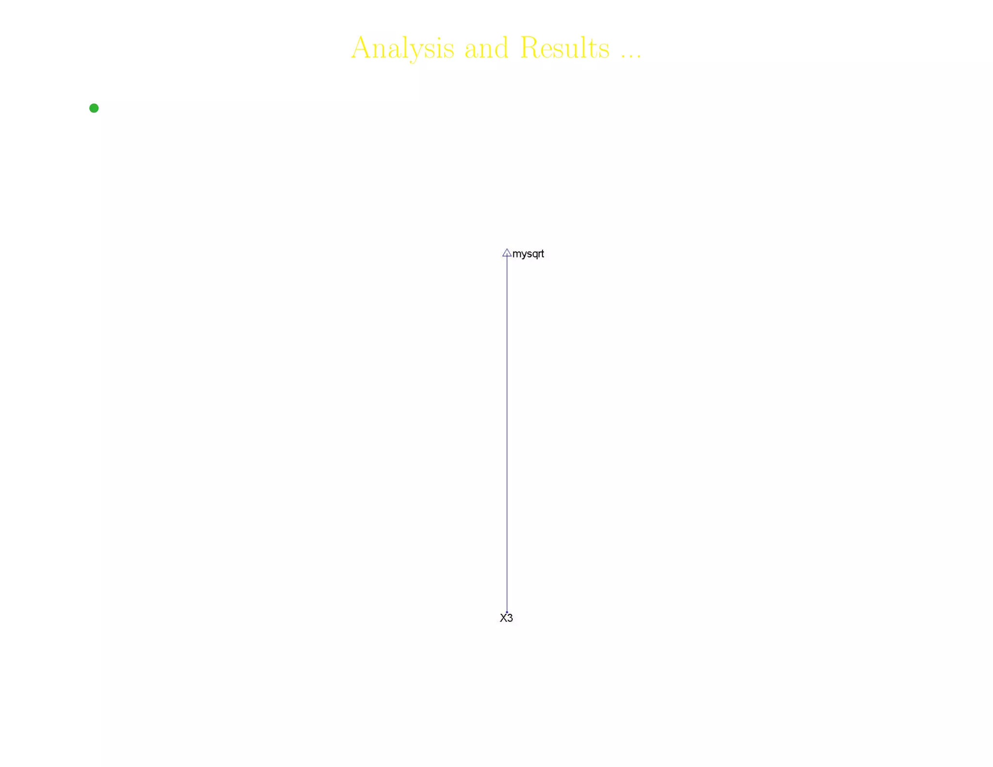 22
Analysis and Results ...
• Fitness= 0.0678; Validation Fitness=0.0556; Test Fitness=0.0650; rtraining=0.8780rvalidation=
0.9074; rtesting=0.8881.
GP − MOS − LQO = −3.3432
√
X3 + 3.6881
Adil Raja, Wireless Access research Centre University of Limerick, June 2006 22
 