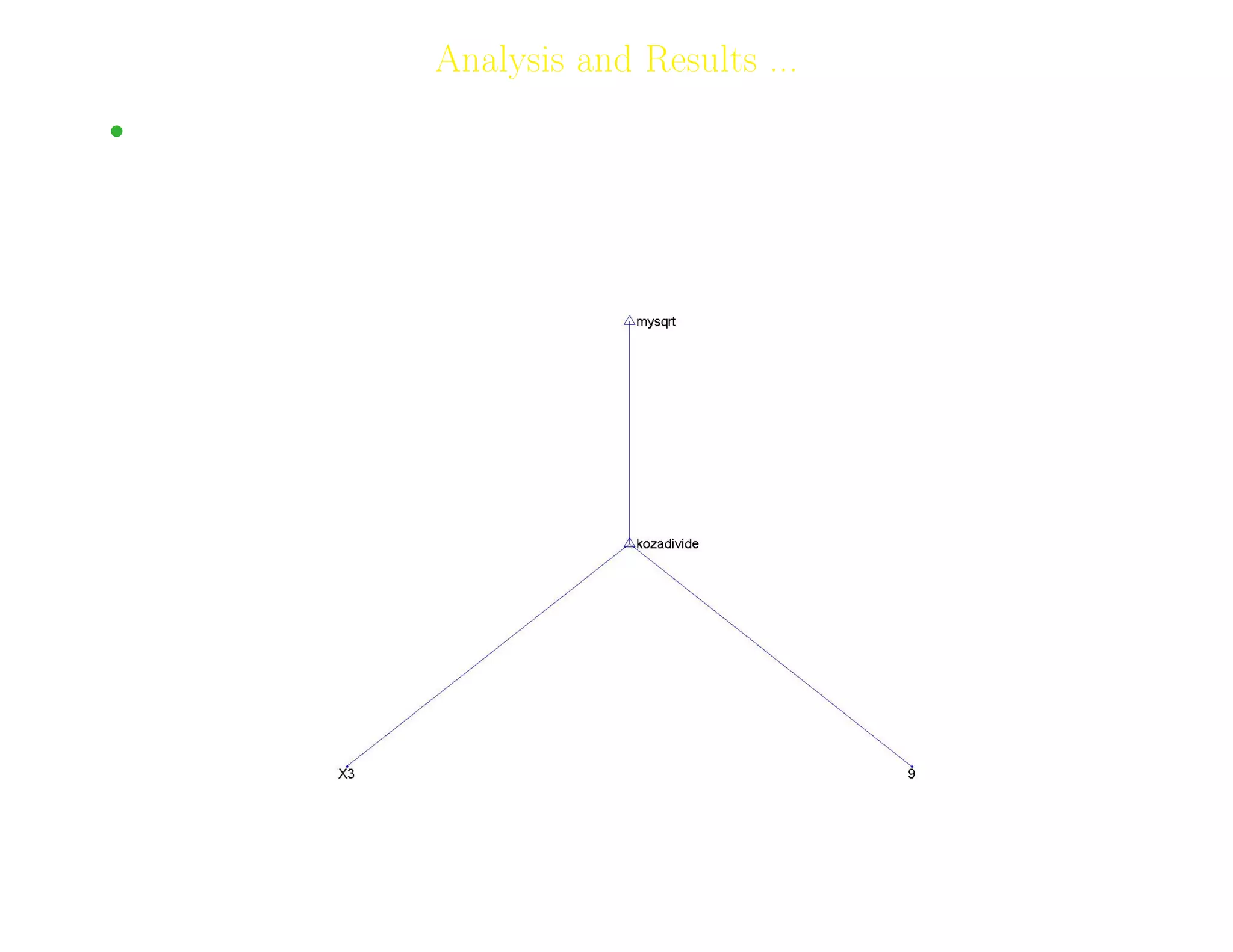 24
Analysis and Results ...
• Fitness= 0.0678; Validation Fitness=0.0556; Test Fitness=0.0650; rtraining=0.8780rvalidation=
0.9074; rtesting=0.8881.
GP − MOS − LQO = −10.0296 X3/9 + 3.6881
Adil Raja, Wireless Access research Centre University of Limerick, June 2006 24
 