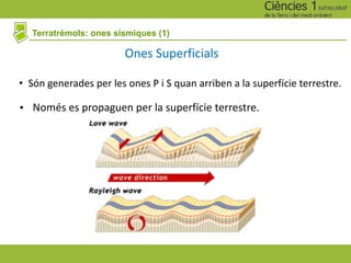 Terratrèmols: ones sísmiques (1)
Ones Superficials
• Són generades per les ones P i S quan arriben a la superfície terrestre.
• Només es propaguen per la superfície terrestre.
 