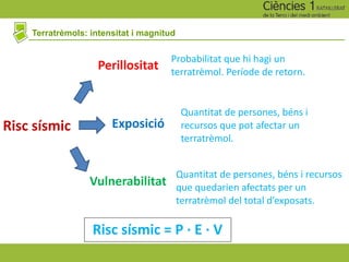 Terratrèmols: intensitat i magnitud
Risc sísmic
Risc sísmic = P · E · V
Perillositat
Vulnerabilitat
Exposició
Probabilitat que hi hagi un
terratrèmol. Període de retorn.
Quantitat de persones, béns i
recursos que pot afectar un
terratrèmol.
Quantitat de persones, béns i recursos
que quedarien afectats per un
terratrèmol del total d’exposats.
 