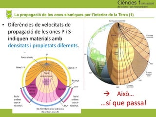 La propagació de les ones sísmiques per l’interior de la Terra (1)
• Diferències de velocitats de
propagació de les ones P i S
indiquen materials amb
densitats i propietats diferents.
à Això…
…sí que passa!
 