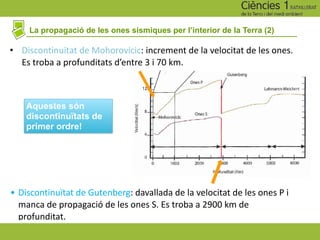 La propagació de les ones sísmiques per l’interior de la Terra (2)
• Discontinuïtat de Mohorovicic: increment de la velocitat de les ones.
Es troba a profunditats d’entre 3 i 70 km.
• Discontinuïtat de Gutenberg: davallada de la velocitat de les ones P i
manca de propagació de les ones S. Es troba a 2900 km de
profunditat.
Aquestes són
discontinuïtats de
primer ordre!
 