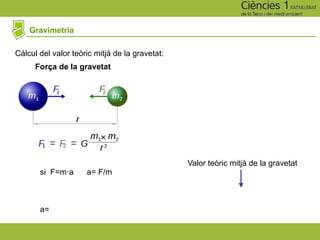 Gravimetria
Força de la gravetat
si F=m·a a= F/m
a=
Valor teòric mitjà de la gravetat
Càlcul del valor teòric mitjà de la gravetat:
 