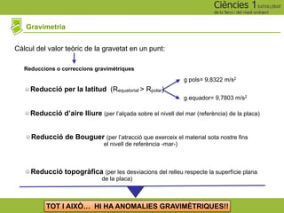 Gravimetria
Reduccions o correccions gravimètriques
Càlcul del valor teòric de la gravetat en un punt:
Reducció per la latitud (Requatorial > Rpolar)
Reducció d’aire lliure (per l’alçada sobre el nivell del mar (referència) de la placa)
Reducció de Bouguer (per l’atracció que exerceix el material sota nostre fins
el nivell de referència -mar-)
Reducció topogràfica (per les desviacions del relleu respecte la superfície plana
de la placa)
g pols= 9,8322 m/s2
g equador= 9,7803 m/s2
TOT I AIXÒ… HI HA ANOMALIES GRAVIMÈTRIQUES!!
 