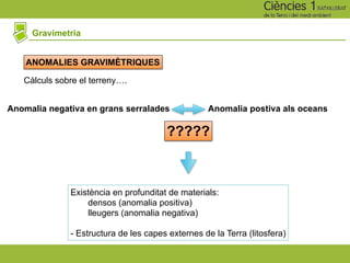 Gravimetria
ANOMALIES GRAVIMÈTRIQUES
Existència en profunditat de materials:
densos (anomalia positiva)
lleugers (anomalia negativa)
- Estructura de les capes externes de la Terra (litosfera)
Càlculs sobre el terreny….
Anomalia negativa en grans serralades Anomalia postiva als oceans
?????
 