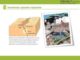 Terratrèmols: epicentre i hipocentre
 