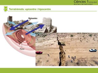 Terratrèmols: epicentre i hipocentre
 