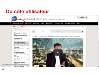 Du côté utilisateur
23
 