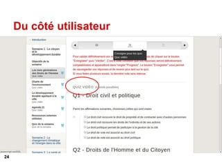 Du côté utilisateur
24
 