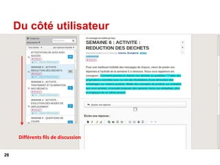 Du côté utilisateur
Différents fils de discussion
26
 